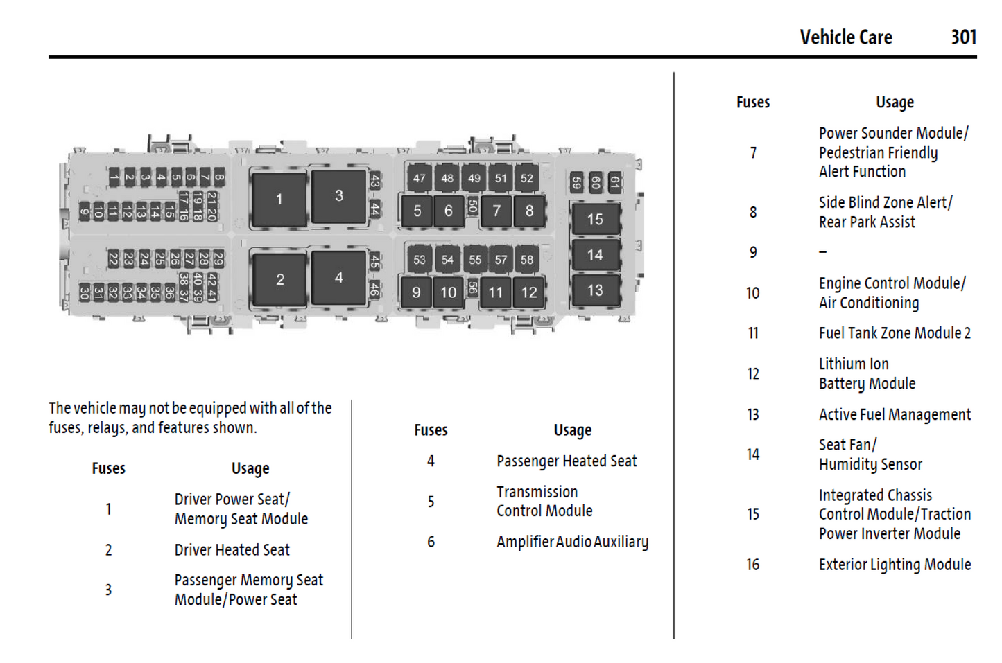 2025 Chevrolet Corvette Official Manual User Guide