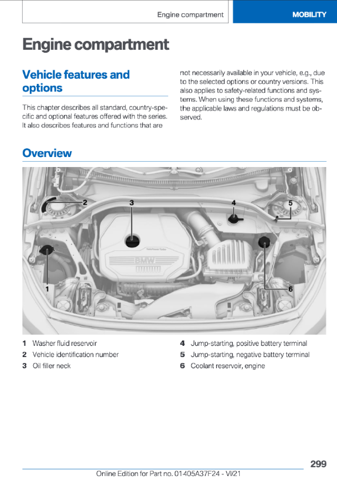Manuel de programmation des antidémarrages automobiles Ebook pour toutes les marques