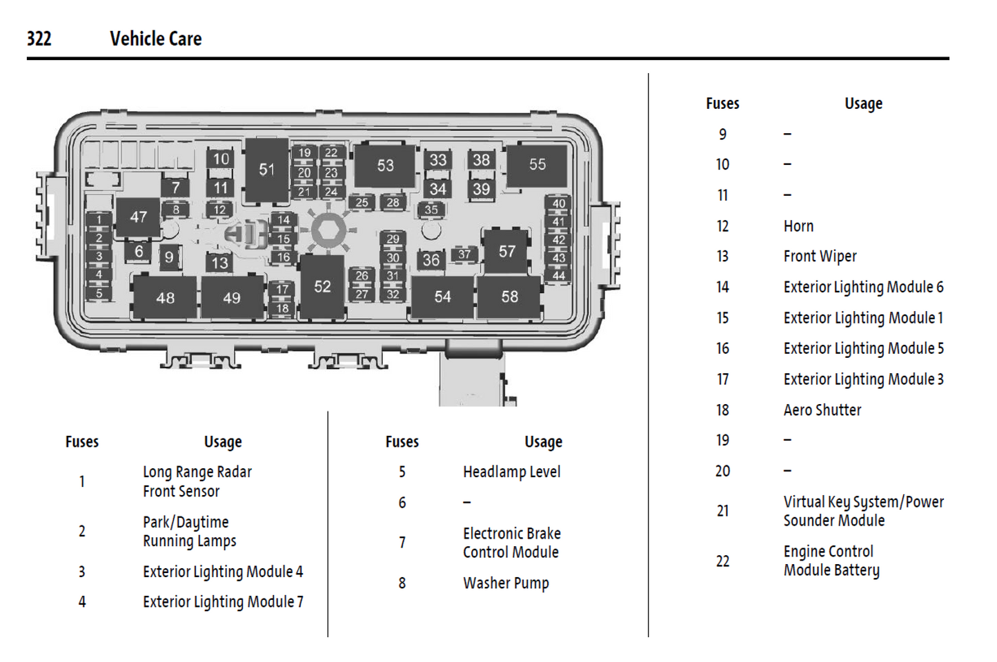 2025 Cadillac CT4 Official  Manual User Guide