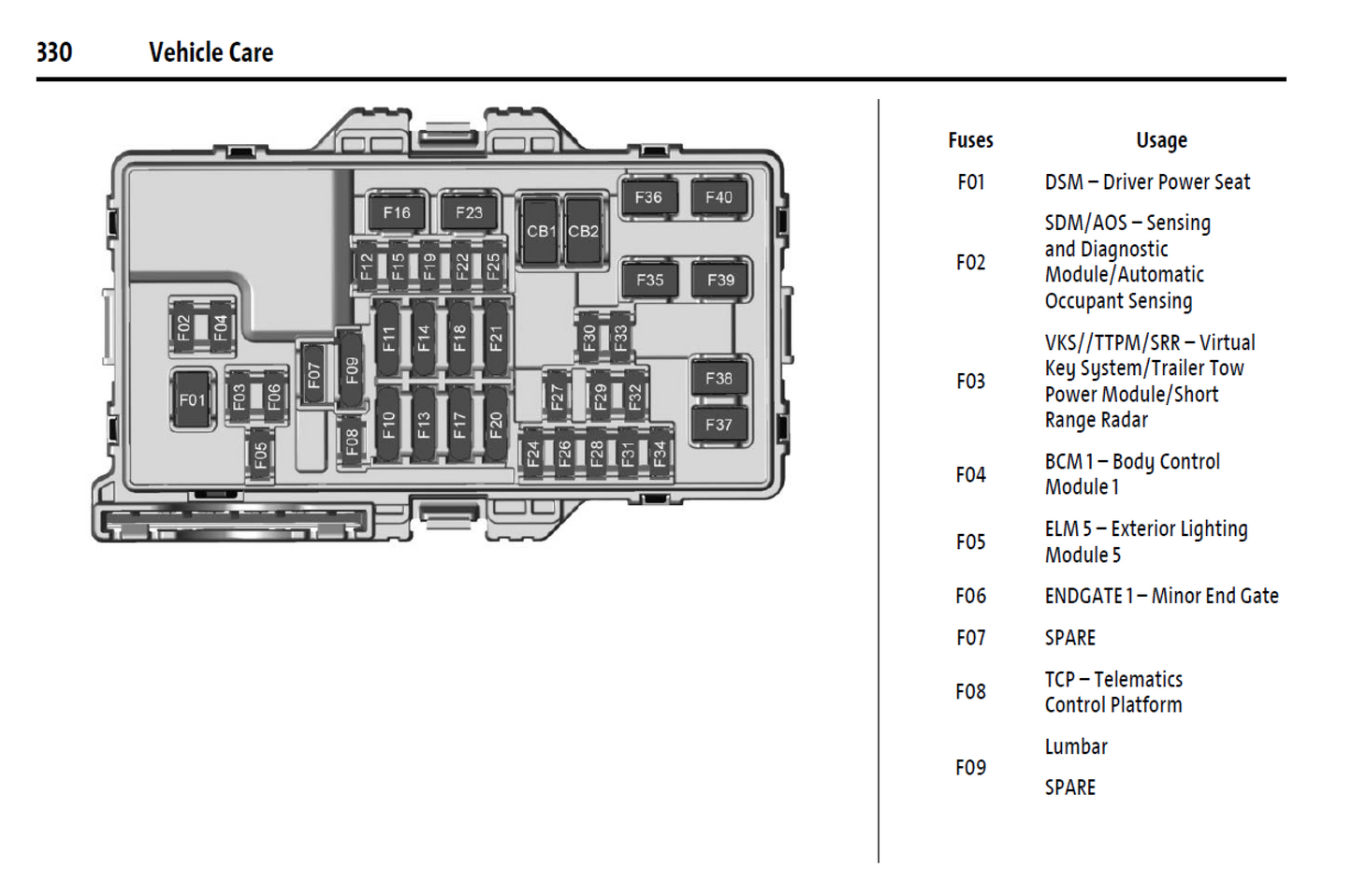 2024 GMC Hummer EV Official Manual User Guide