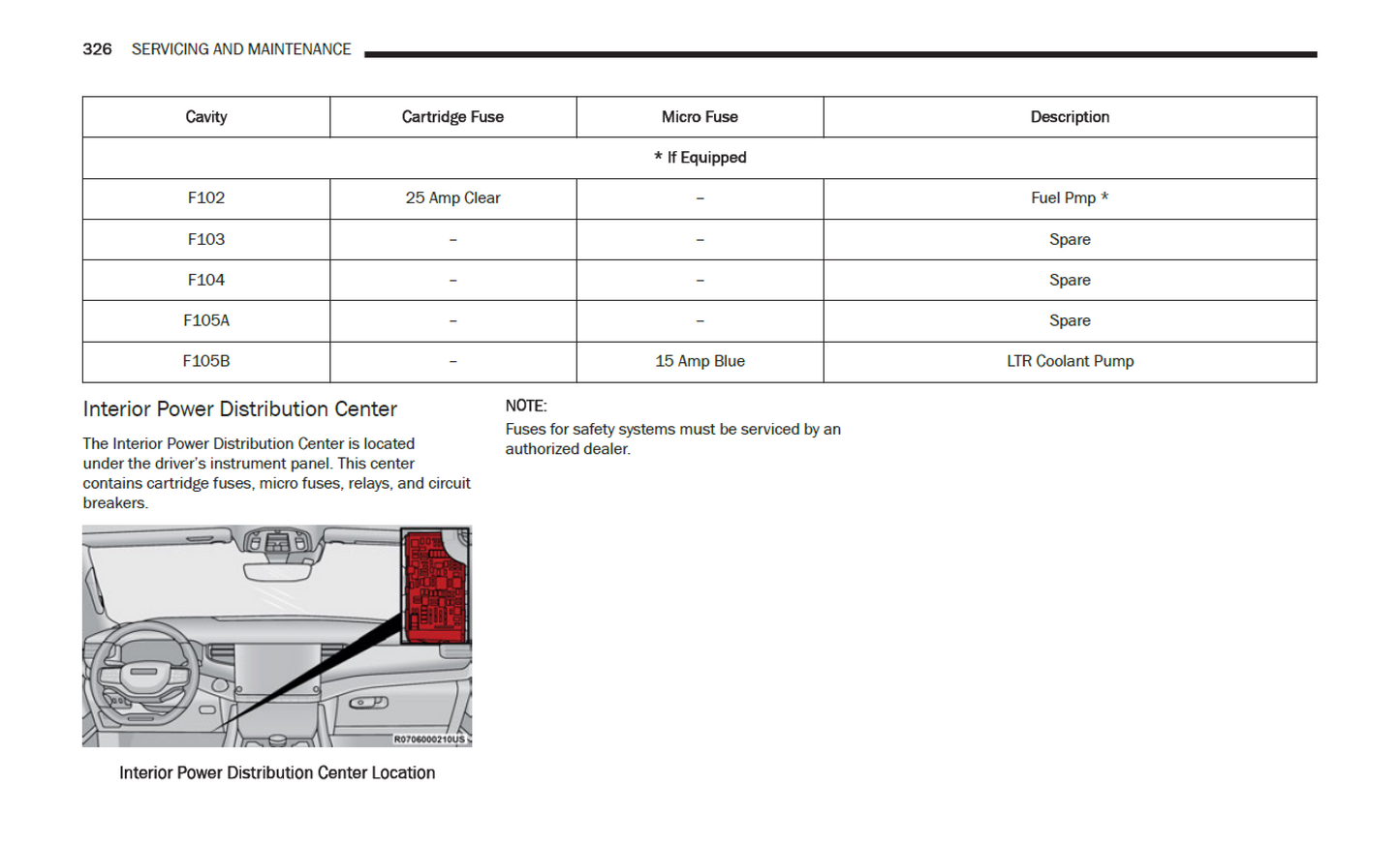 2025 Jeep Wagoneer Official Manual User Guide