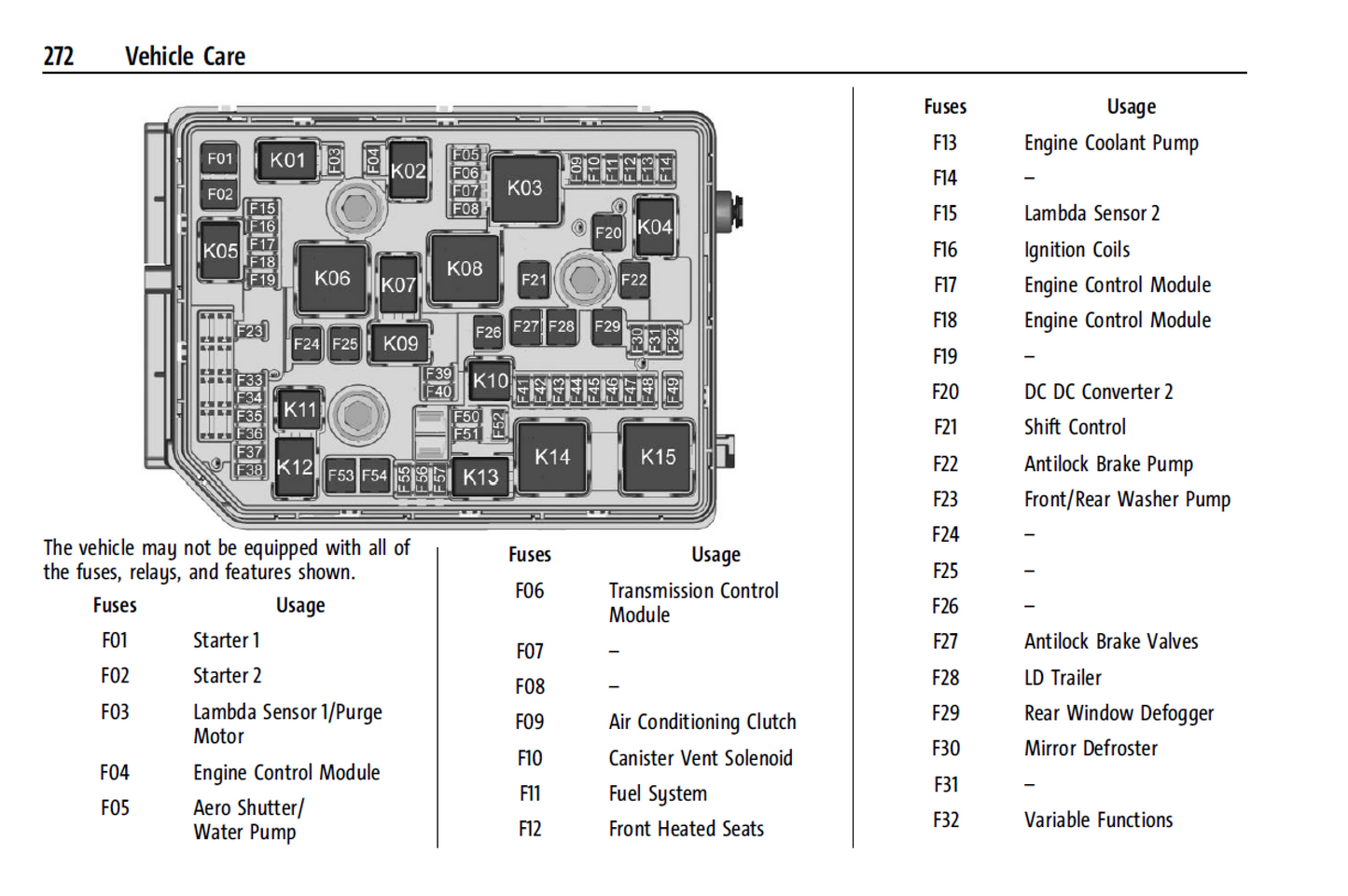 2024 Chevrolet Equinox Official  Manual User Guide