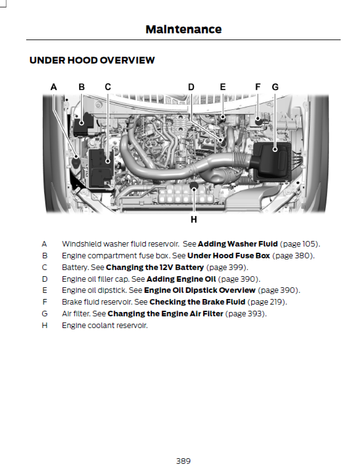 2026 Ford Expedition Owner's Manual User Guide