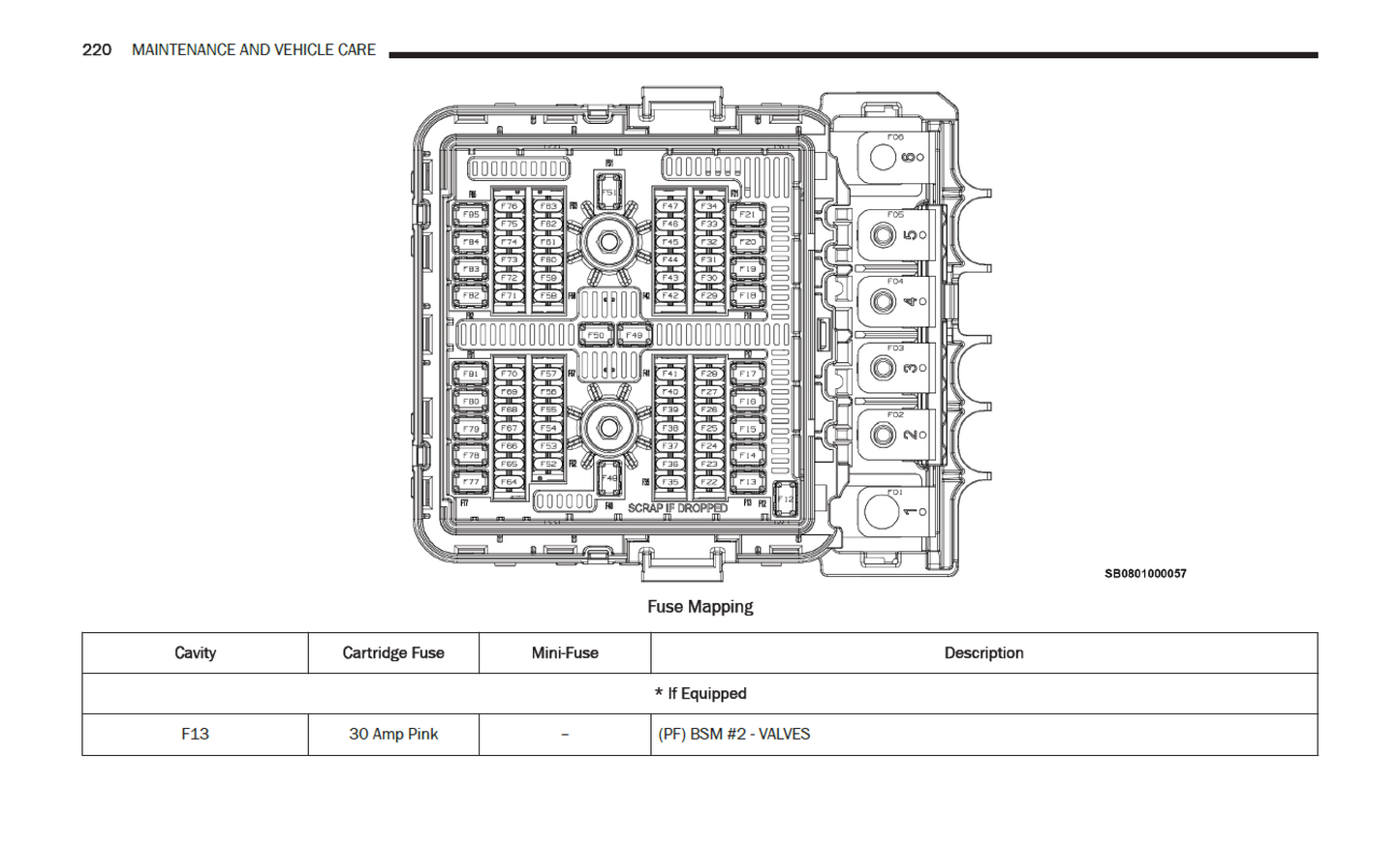 2024 Dodge Charger Official Manual User Guide