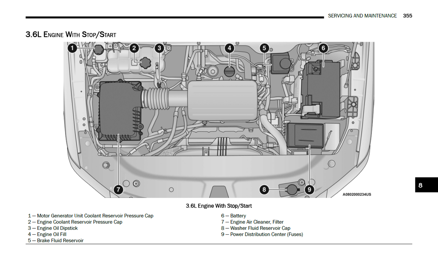 2025 Ram 1500 Official Manual User Guide